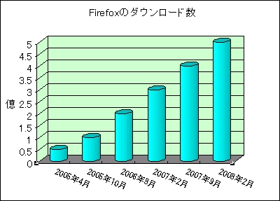 firefox01.jpg