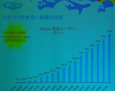 skype02.jpg